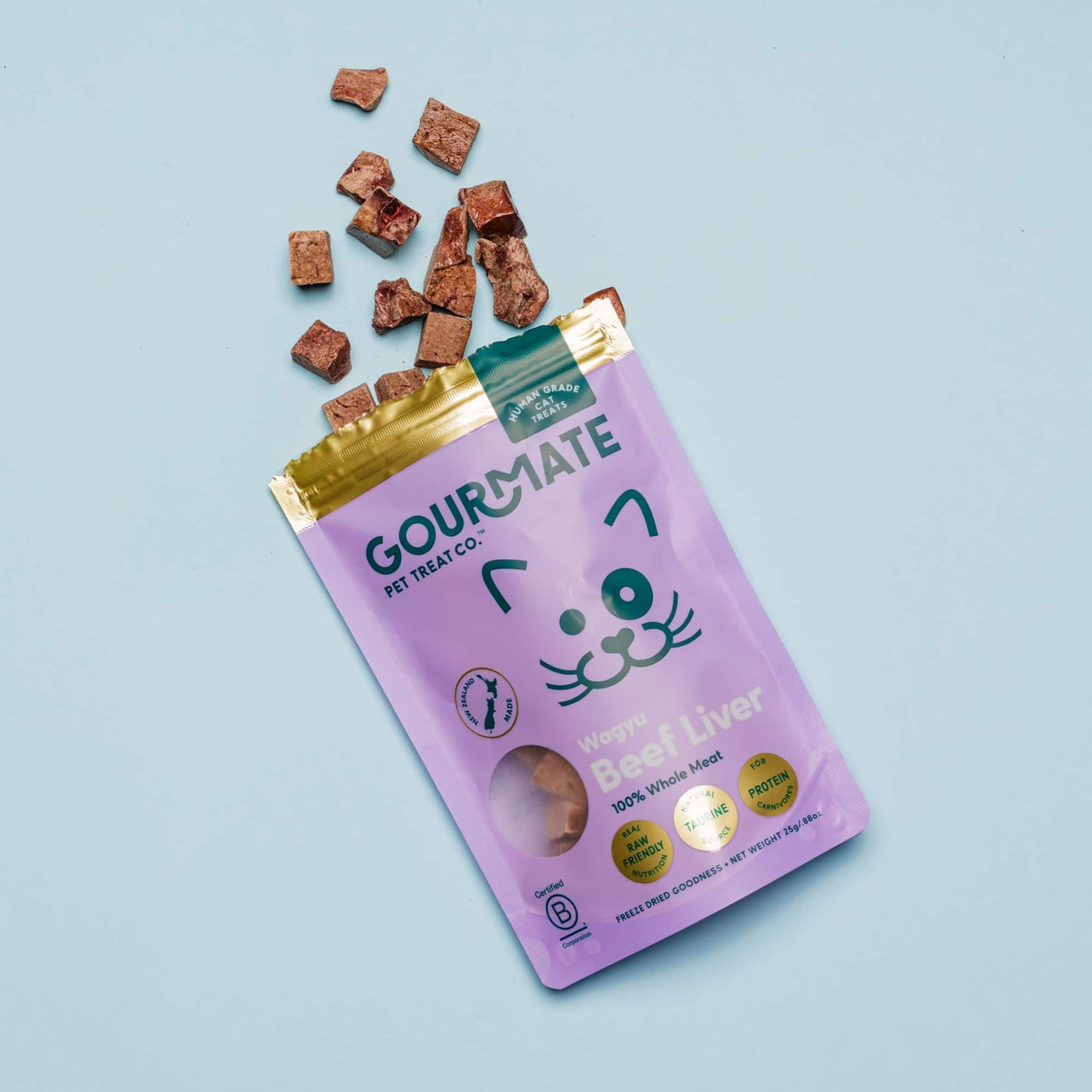 Super Bundle Nourish the Nervous System for Cats